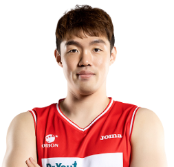 https://img.changdazuche.com/img/basketball/player/0defe3d393a5e087b9319668ad00e6e1.png