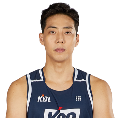 https://img.changdazuche.com/img/basketball/player/11c3b488f959422e2fa722ae18b63ecd.png