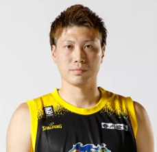 https://img.changdazuche.com/img/basketball/player/57f39b2c91fde9450ed5cf31ef5176d2.png