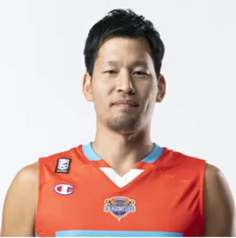 https://img.changdazuche.com/img/basketball/player/8e9edc414ddc04521c2e27ec259d13f7.png