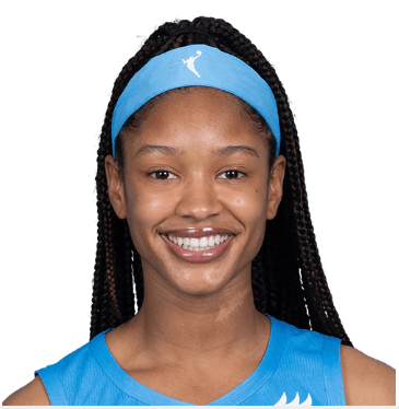 https://img.changdazuche.com/img/basketball/player/ae038c41bc9a30056f057979bc551711.png