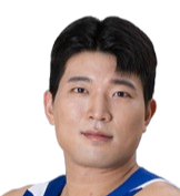 https://img.changdazuche.com/img/basketball/player/b142b4c12ed1c465453db111b09e00b6.png