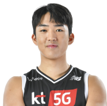 https://img.changdazuche.com/img/basketball/player/ba966cb2b9dc6e880b5ab9706f869753.png