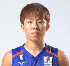 https://img.changdazuche.com/img/basketball/player/bc073d2c1e530808507f7389a3bacd2d.png