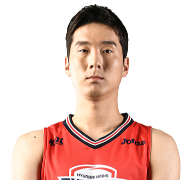 https://img.changdazuche.com/img/basketball/player/d41f9b6a7437394b1f17e3430736cf31.png