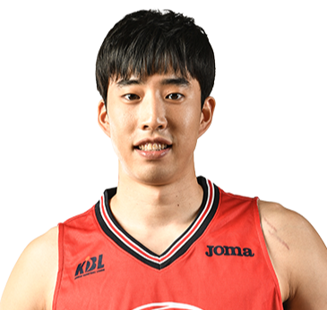 https://img.changdazuche.com/img/basketball/player/e11077f8e87b17c1855a73a0a5b72323.png