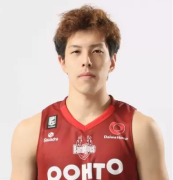 https://img.changdazuche.com/img/basketball/player/f9ff454248a95c5537a9a6163e6da4e3.png