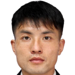 https://img.changdazuche.com/img/football/player/e147d13a27fa0b7917632e364ed23d44.png