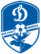 https://img.changdazuche.com/img/football/team/588619dcd987715b960a2da6967bbb7a.png