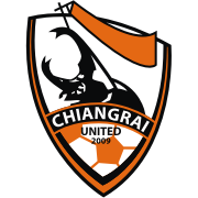 https://img.changdazuche.com/img/football/team/72e738f86c289330982cfdf225169768.png